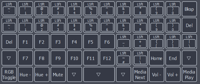 La configuration du Layer1